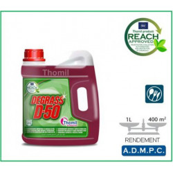 DÉGRAISSANT POUR SURFACES...